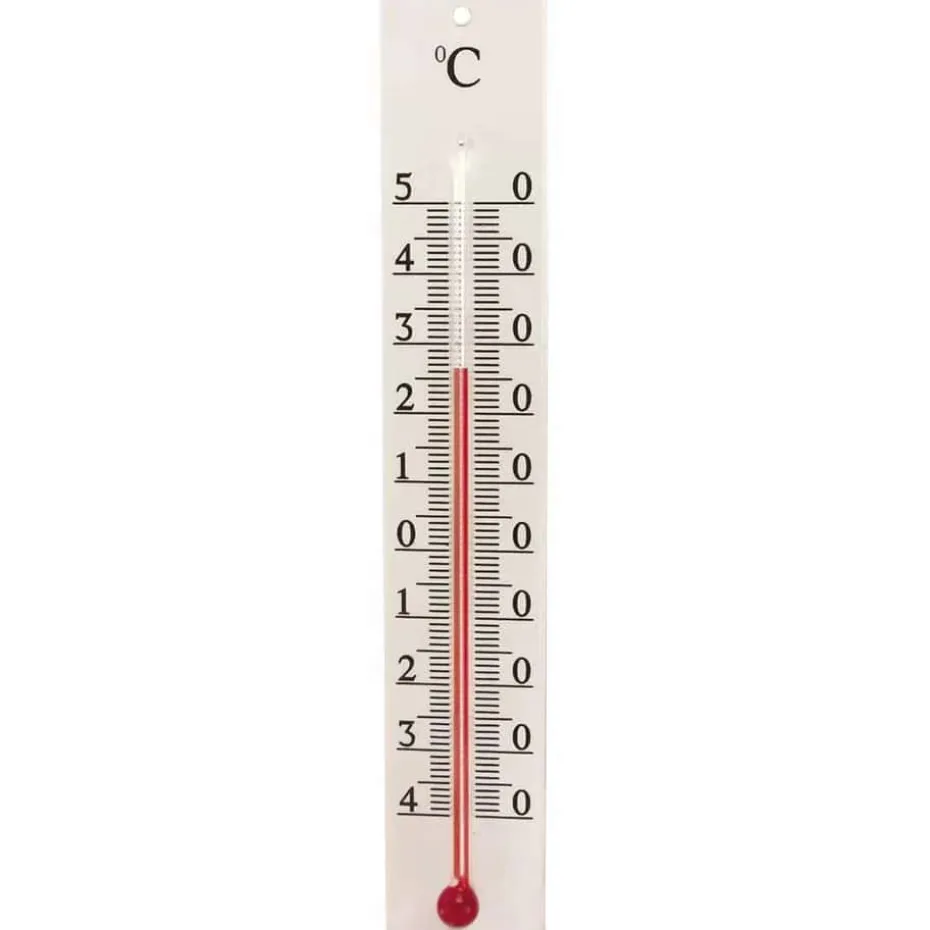 aanonsen® termometer plexi