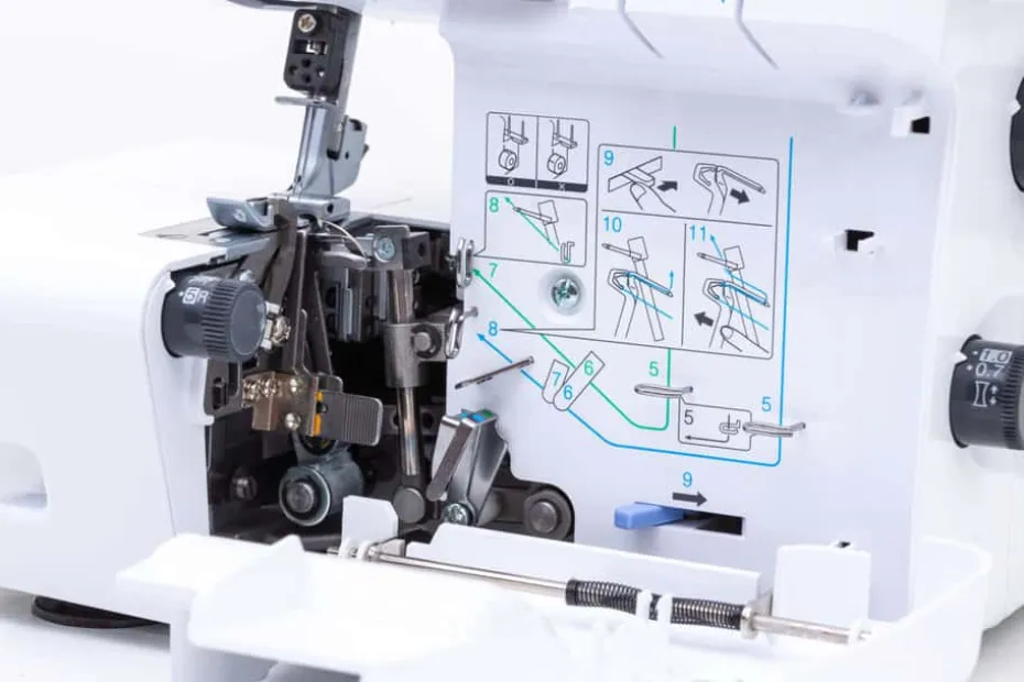 Brother M343DST Overlock symaskin