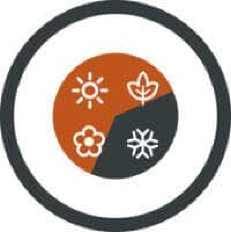 Easy Camp Raven I 2°C fibersovepose 2026