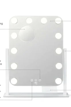 EC by Wilfa Shine MI3W-D29 sminkespeil
