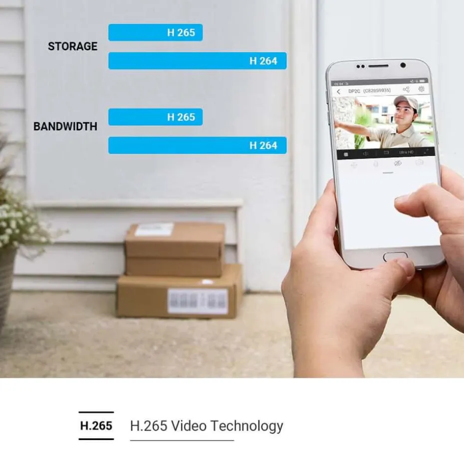 EZVIZ DP2C Smart Dørkikker