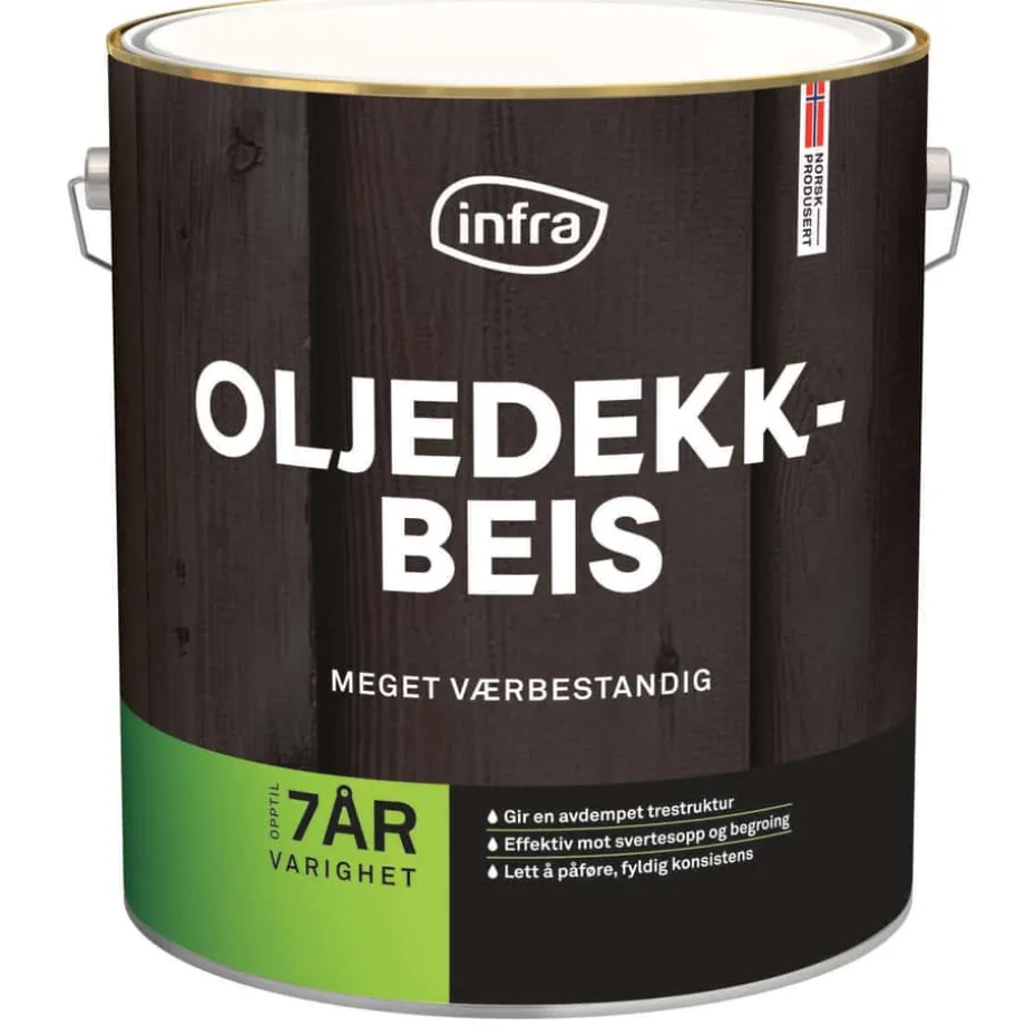 Infra Oljedekkbeis