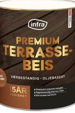 Infra Premium terrassebeis