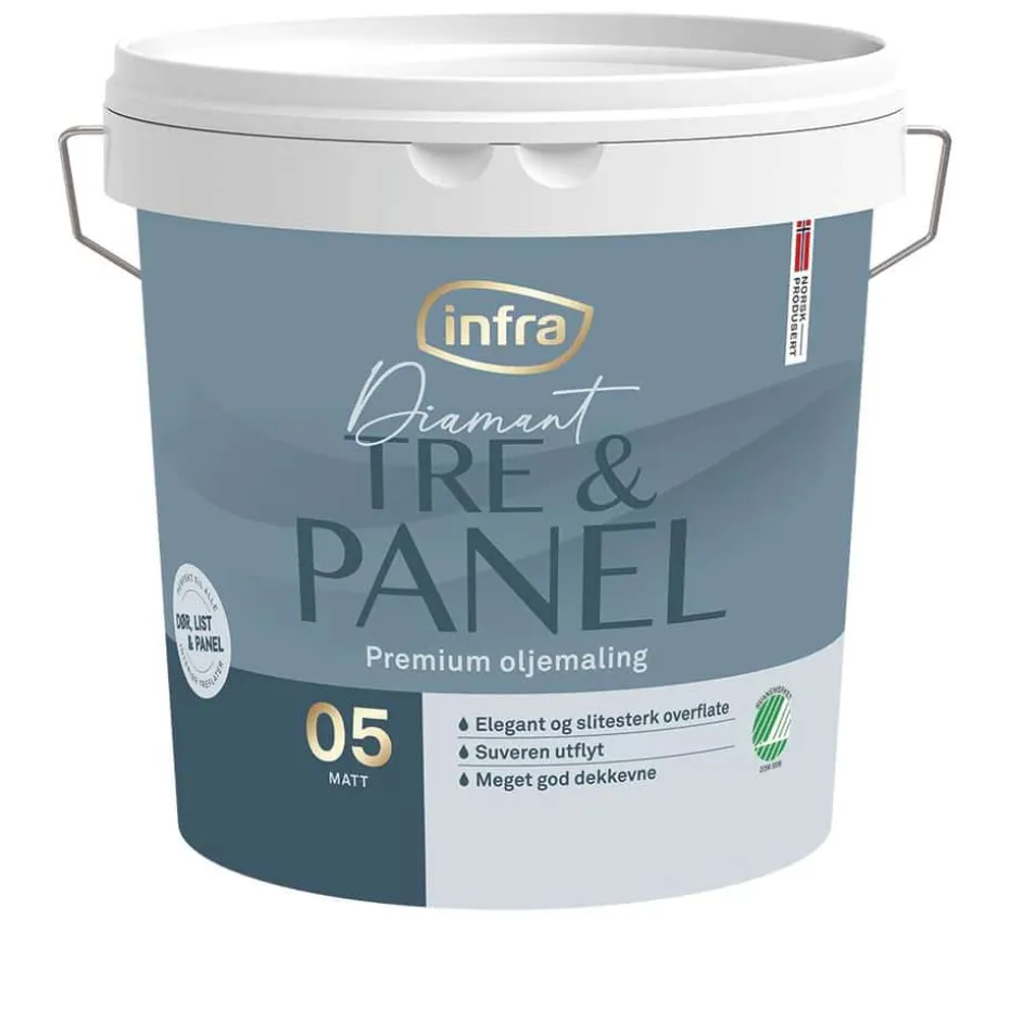 Infra Tre&Panel 05/matt interiørmaling