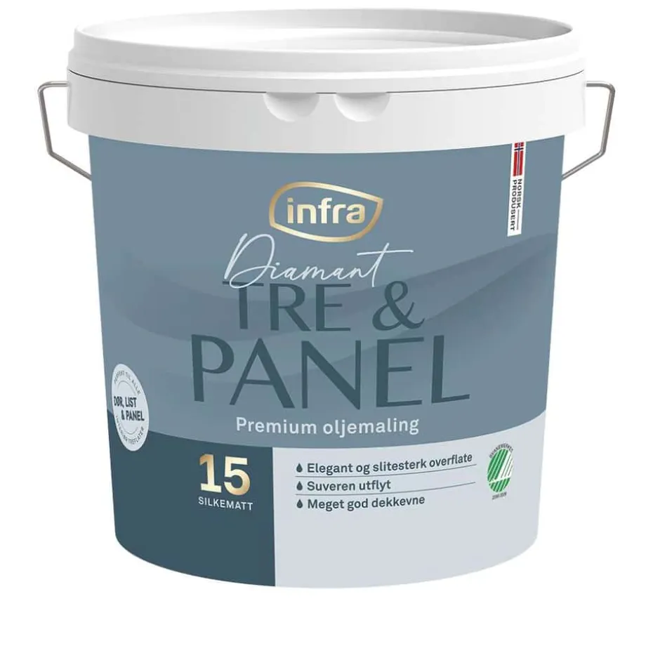 Infra Tre&Panel 15/silkematt interiørmaling