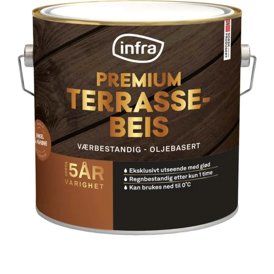 Infra Premium terrassebeis