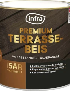 Infra Premium terrassebeis