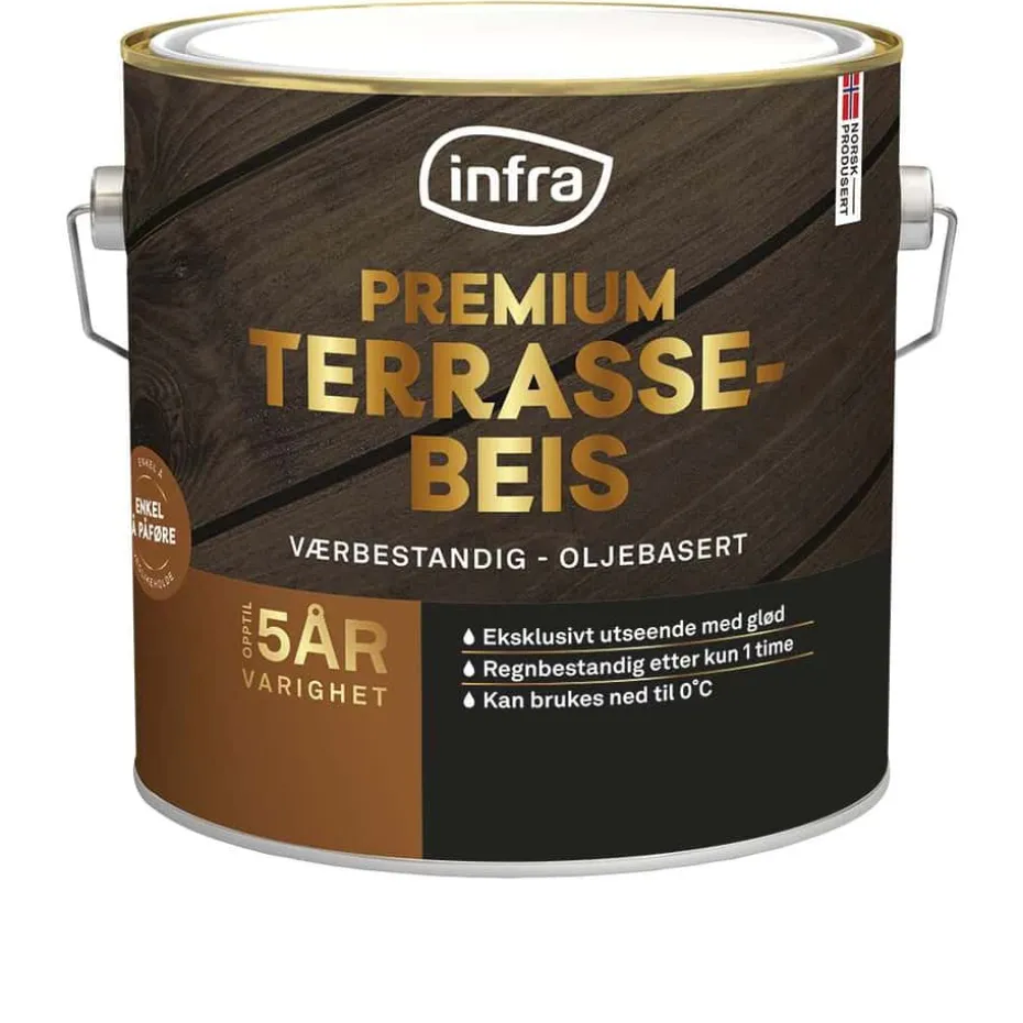 Infra Premium terrassebeis