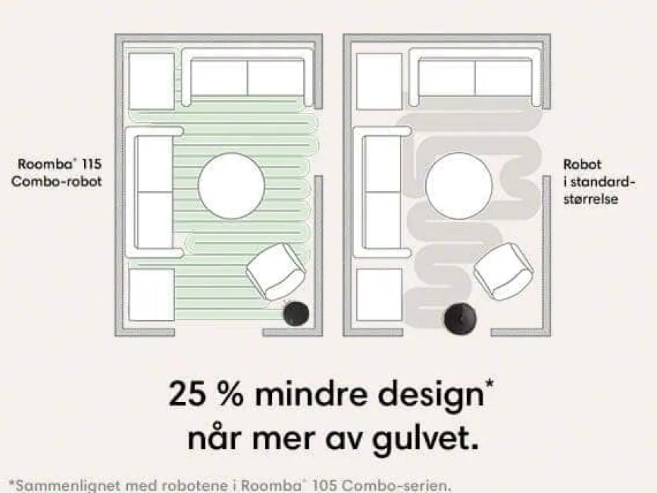 iRobot® Roomba Combo® 115 robotstøvsuger