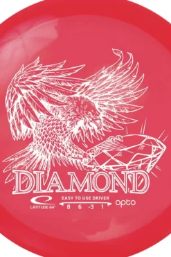 Latitude 64° Opto Diamond driver