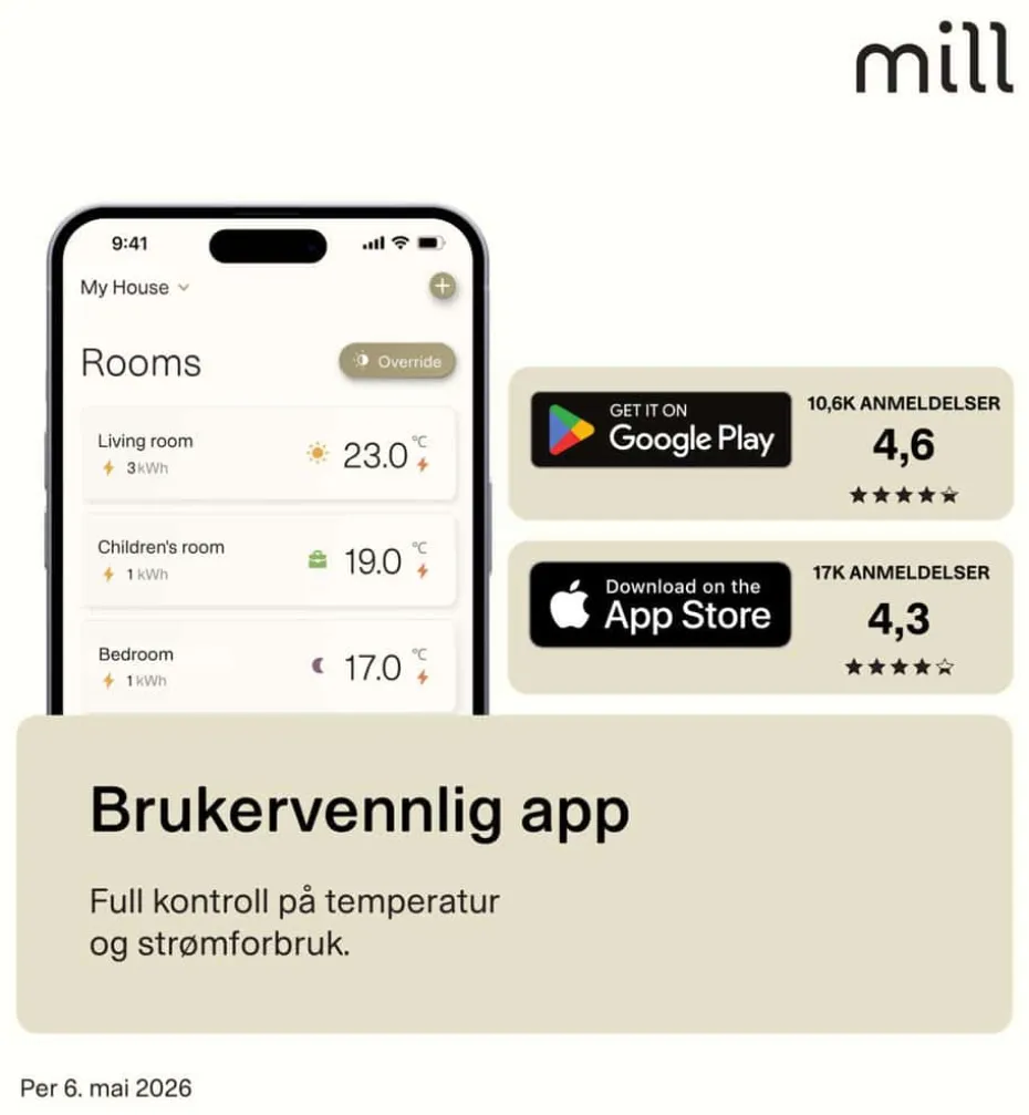 Mill Glass Smart WiFi 1000W Gen. 4 panelovn