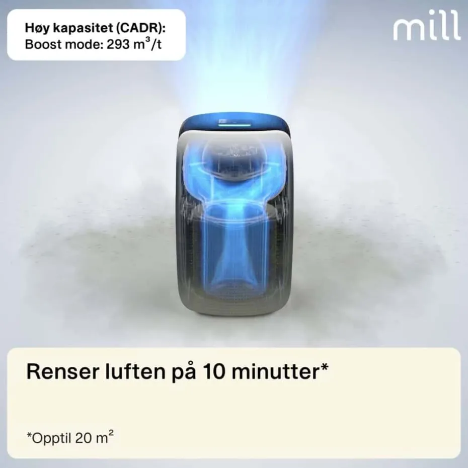 Mill Silent Pro Compact luftrenser