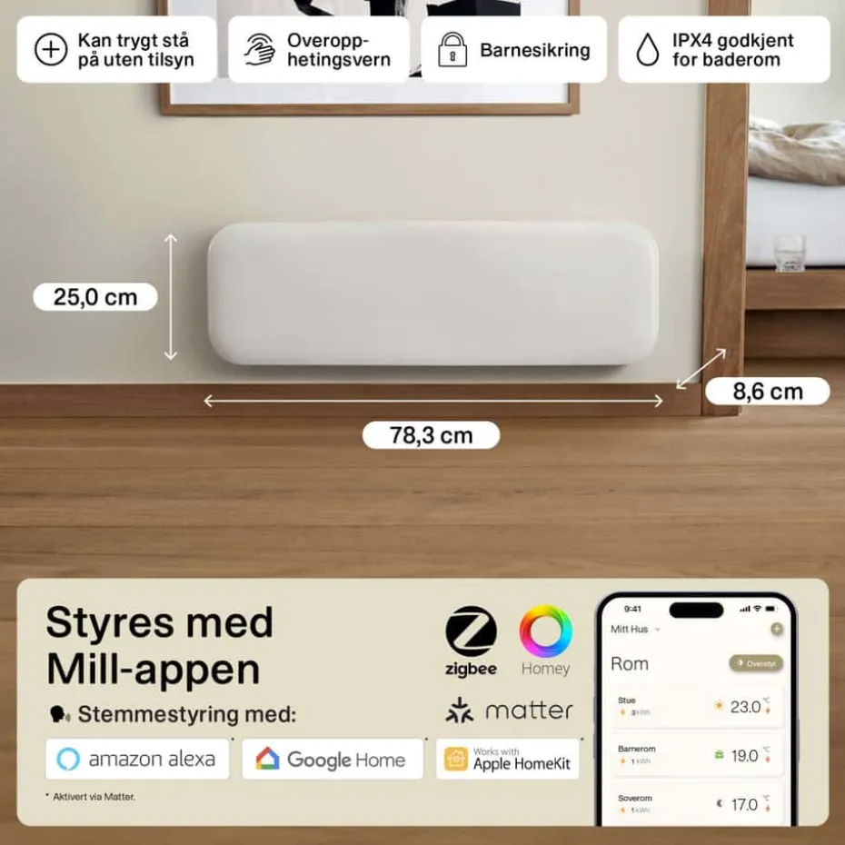 Mill Invisible Smart WiFi 500W Gen. 4 panelovn