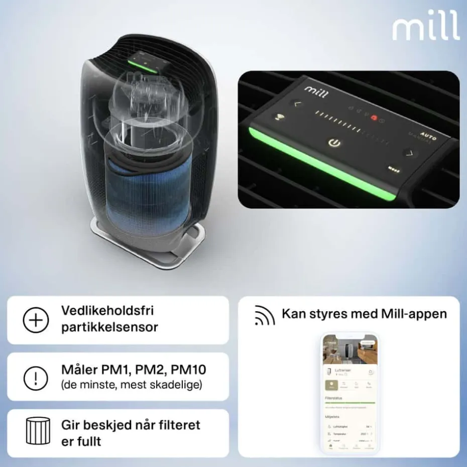 Mill Silent Pro luftrenser