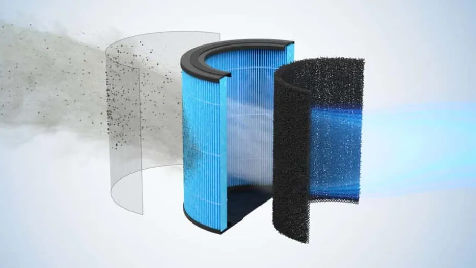 Mill True HEPA 13 Filter for Mill Silent Pro luftrenser