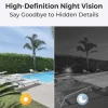 Reolink P320 HD overvåkingskamera