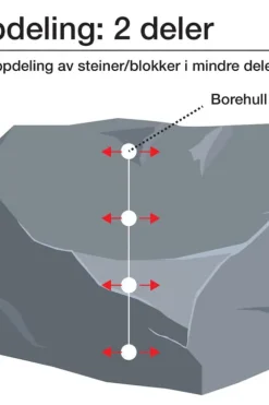 Robust Steinknuser