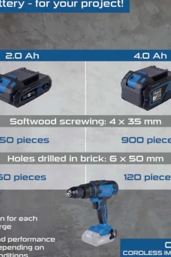 Scheppach IXES C-CDTB74/1-X slagbormaskin m/2 batteri og bits