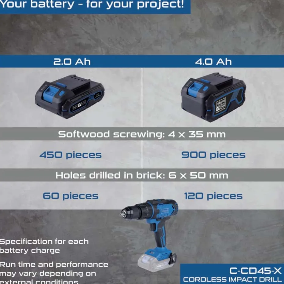Scheppach IXES C-CDTB74/1-X slagbormaskin m/2 batteri og bits