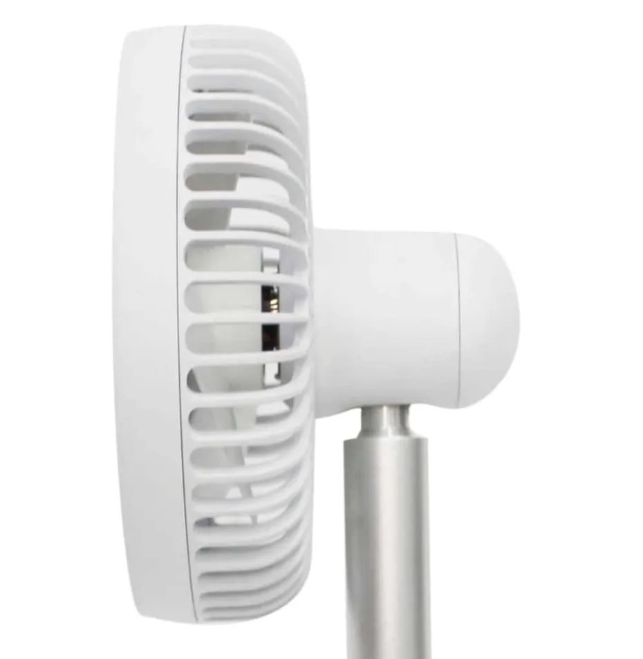 Termo 518500 bordvifte