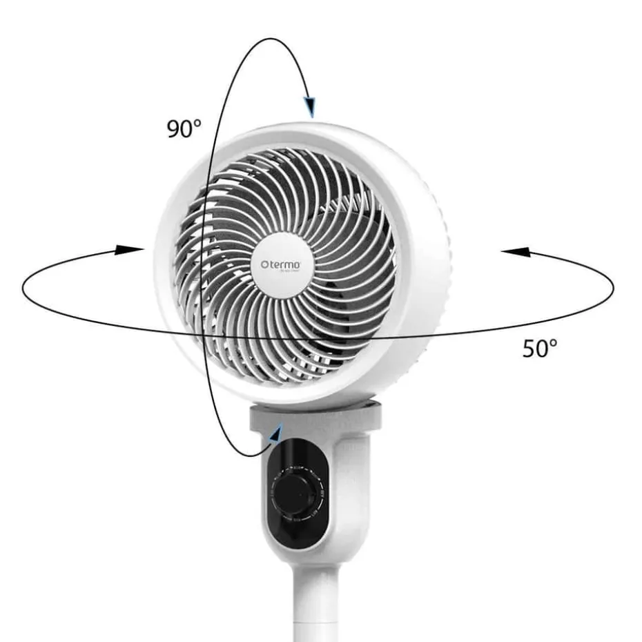 TERMO 519300 sirkulatorvifte