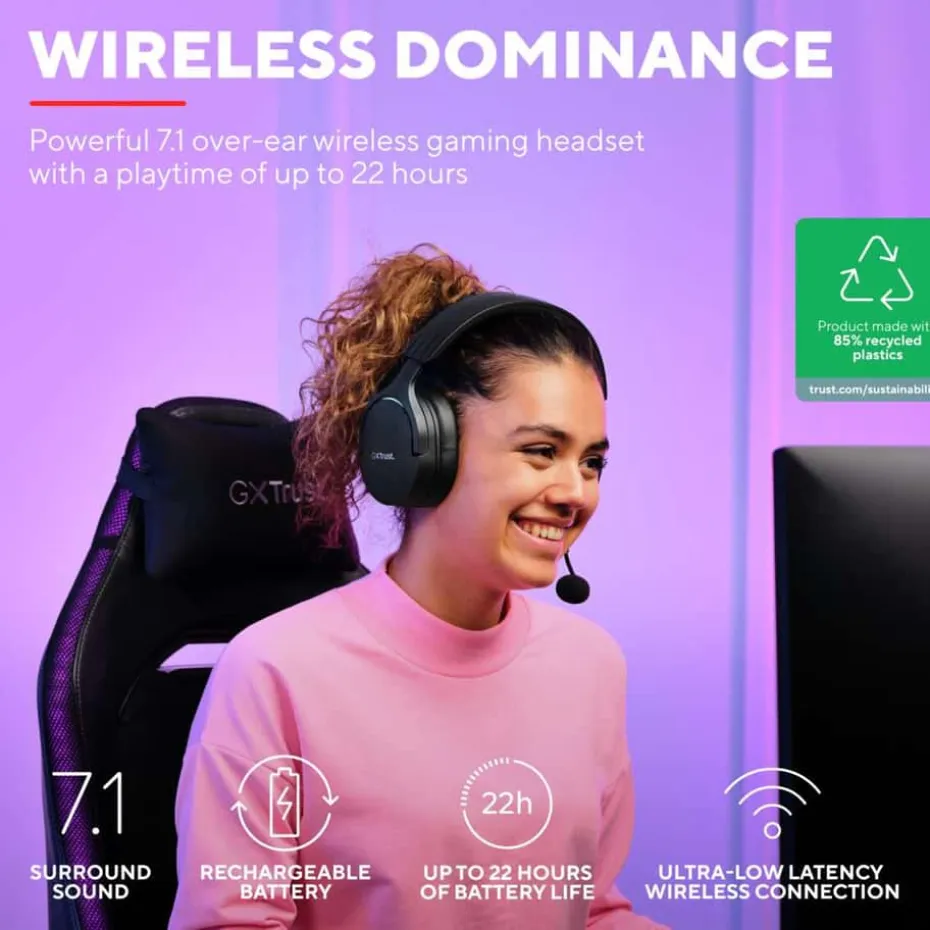 Trust GXT 491 FAYZO gamingheadset